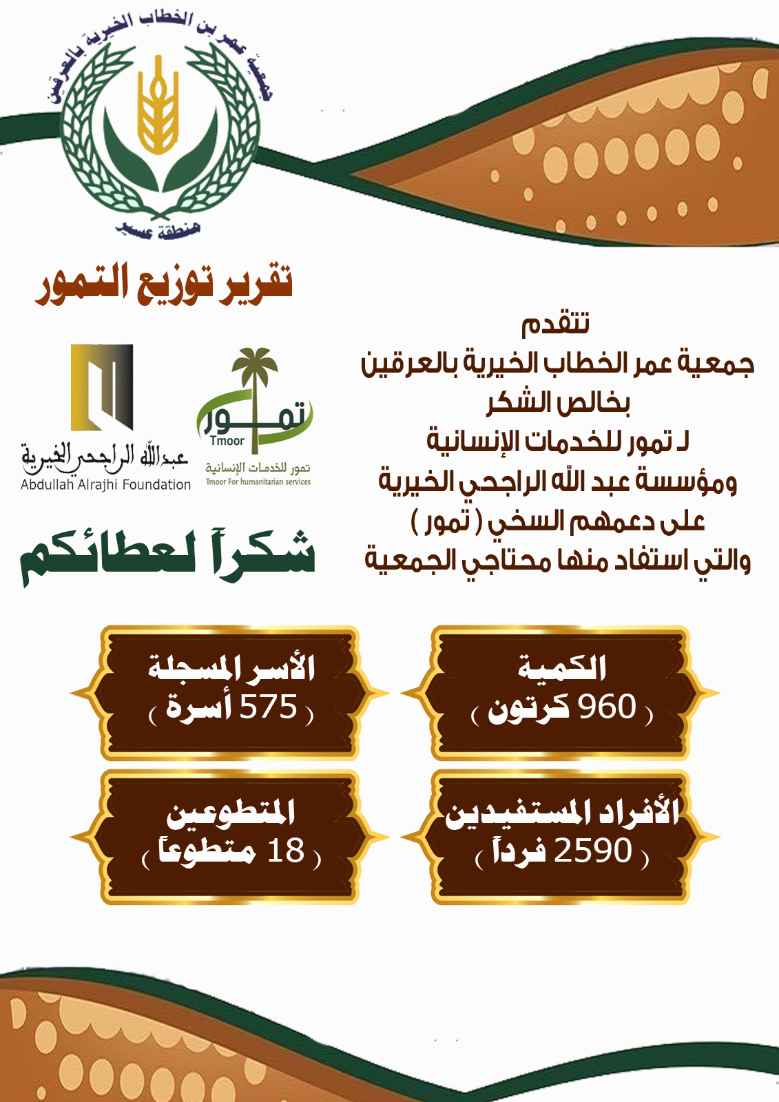 تقرير توزيع تمور